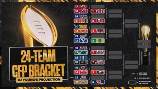 Next Story Image: Hypothetical 24-Team College Football Playoff Bracket